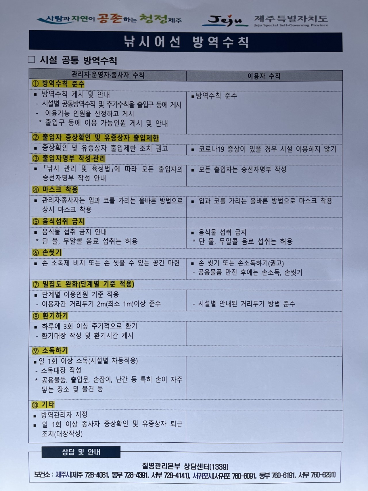 제주도 현재 기상및 방역지침